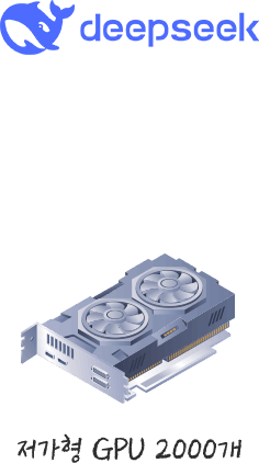 deep_gpu
