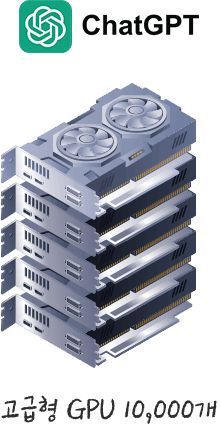 gpt_gpu