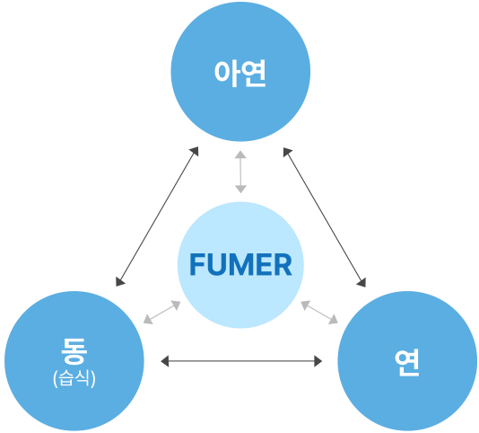 fumer_step01