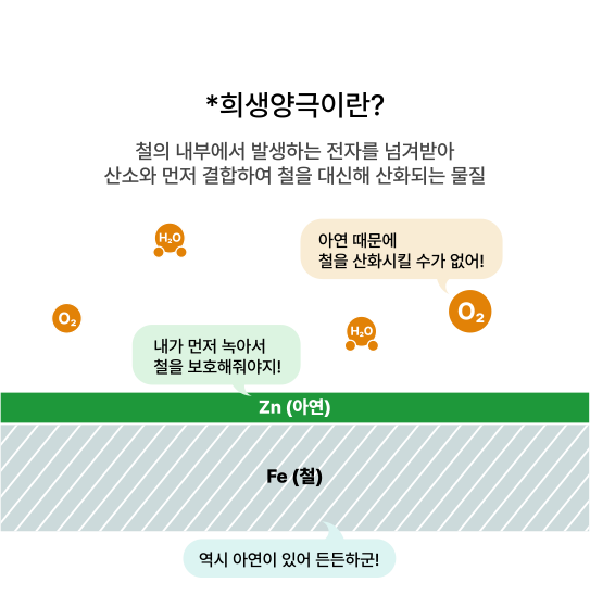 kzstory