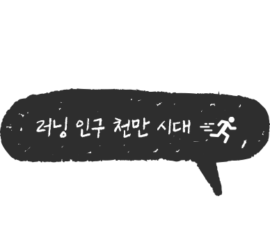 kztrend