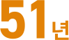 point_num03