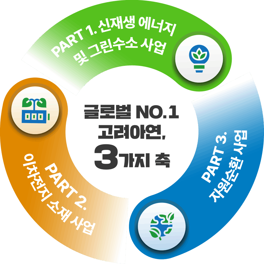 num02_title_circle