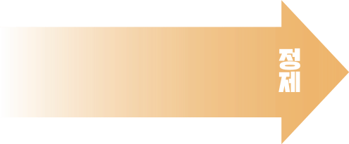 num03_copper_arw