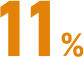 point_num03