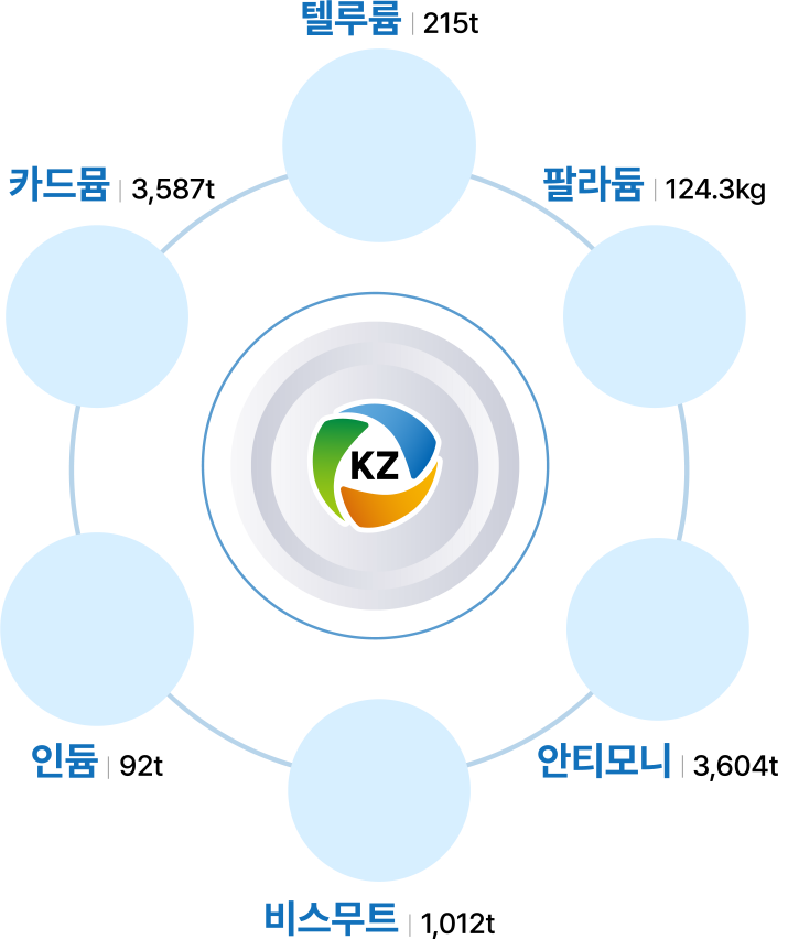 num04_mineral_diagram