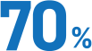 point_num03