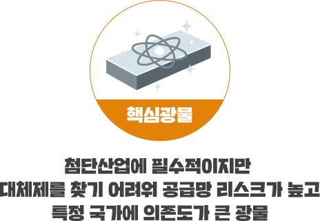 num04_sec_cont01