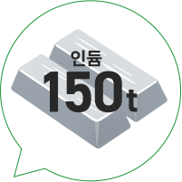 num3_sec02_indium