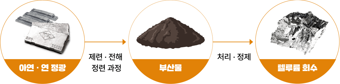 num3_sec06_img