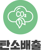 part01_co2