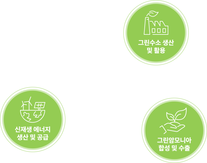 part01_green_icon01