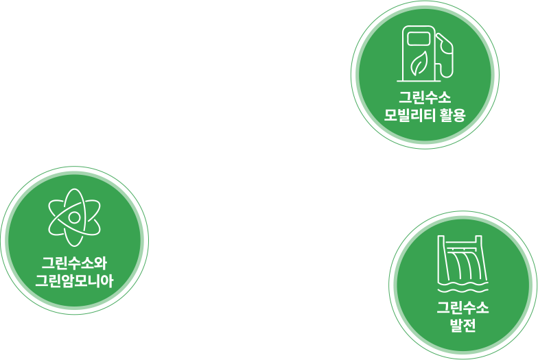 part01_green_icon02