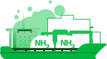 produce_ship
