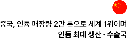 world_china