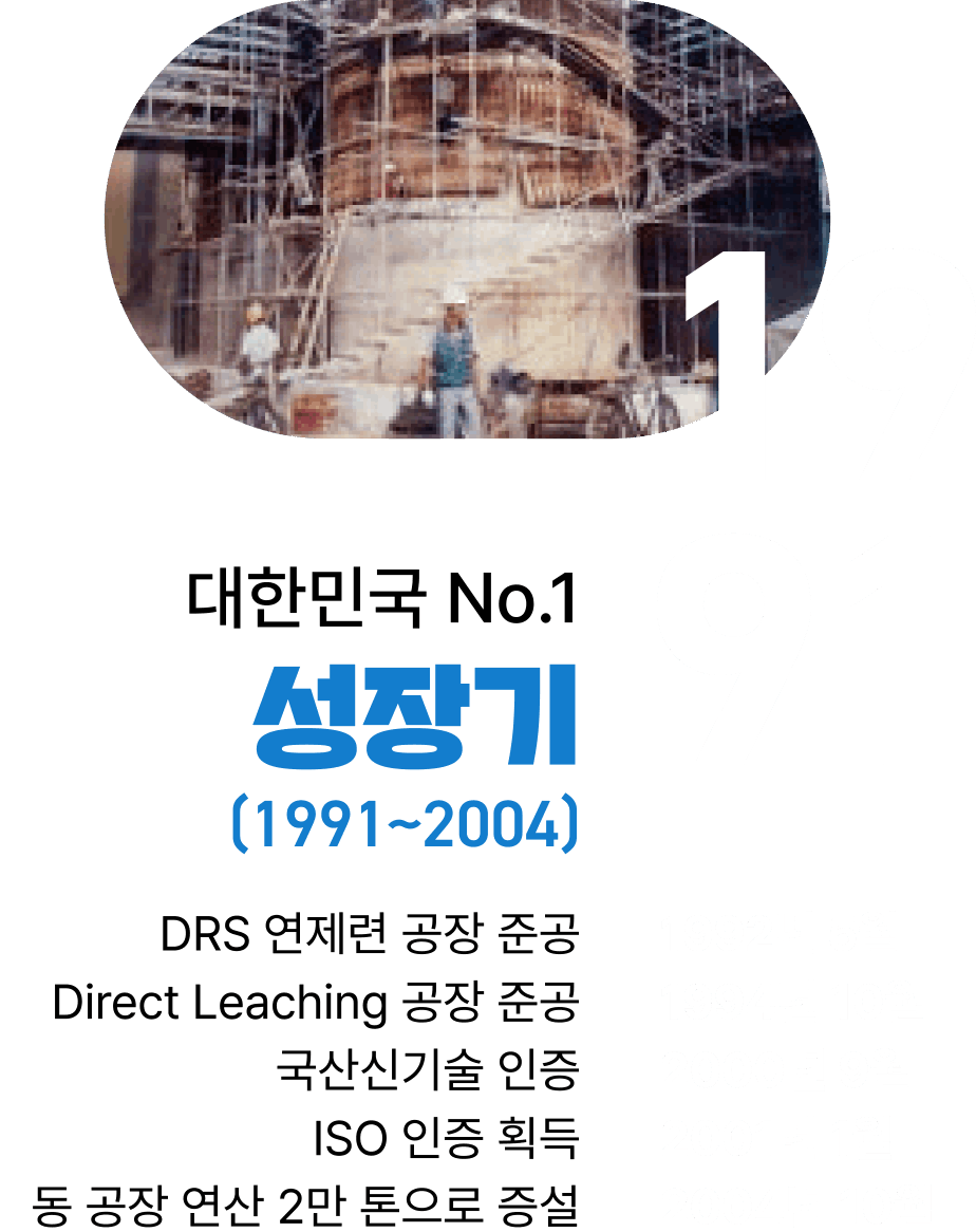 zinc_history02