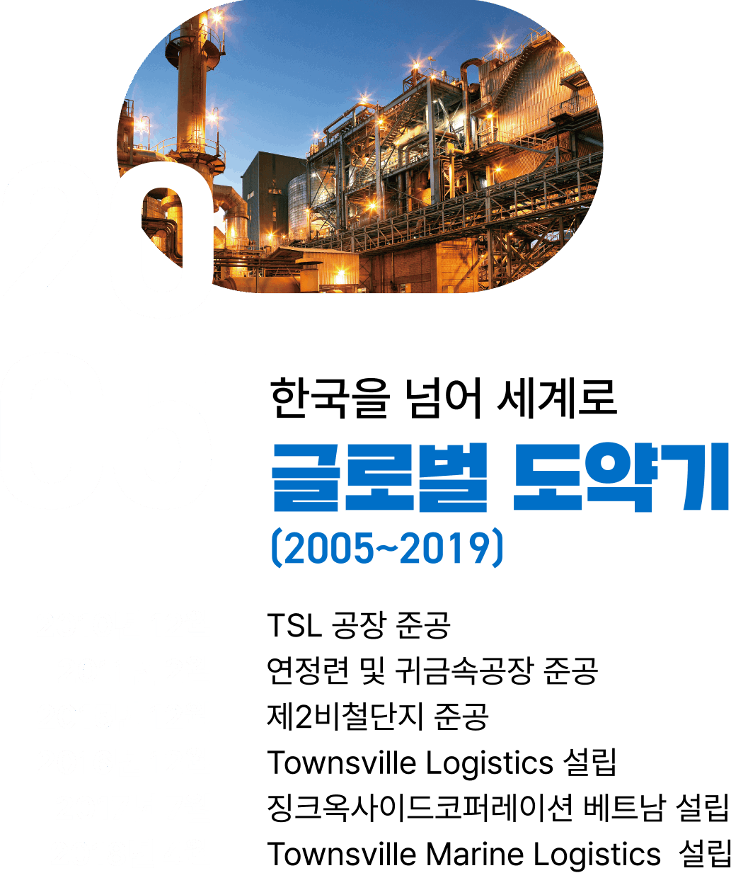 zinc_history03